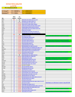 STATUS of SPC83 LEGISLATION As of 8/17/09 Spcs in Feet Published by NGS (46)