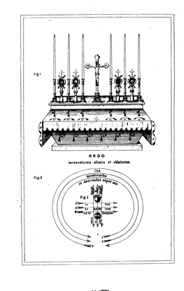 Ceremonial According to the Roman Rite