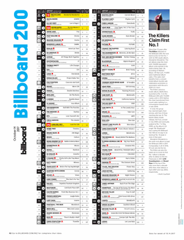 Billboard Magazine