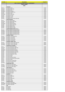 Part No. Description Max.R.P 2 WH. PLASTIC MOULDED PAINTED