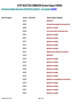 (Southern Region) CHENNAI Recruitment of Constables (General Duty) in BSF,CRPF,CISF and SSB 2011 – List of Applications REJECTED