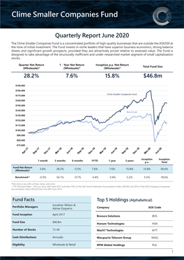 Clime Smaller Companies Fund Is a Concentrated Portfolio of High-Quality Businesses That Are Outside the ASX200 at the Time of Initial Investment