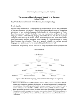 The Merger of Proto-Burmish *Ts and *Č in Burmese Nathan W