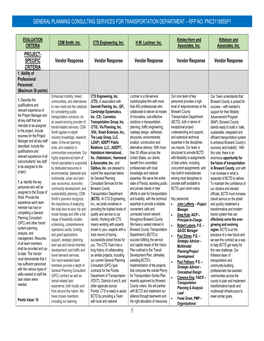 General Planning Consulting Services for Transportation Department – Rfp No