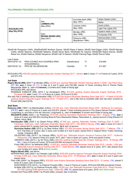 TAILORMADE PEDIGREE for ROCQUES (FR)