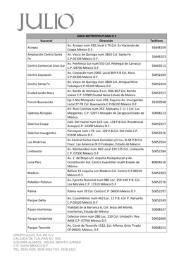 ÁREA METROPOLITANA D.F Sucursal Dirección Teléfono Av