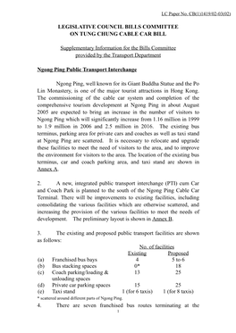 Legislative Council Bills Committee on Tung Chung Cable Car Bill