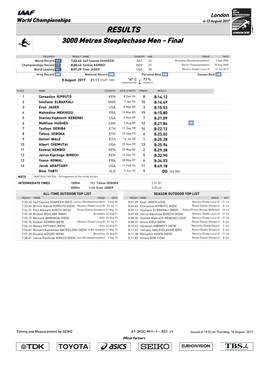 RESULTS 3000 Metres Steeplechase Men - Final