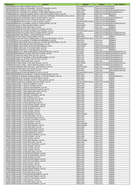 Reference Element Quartier Secteur Type Element 1056400900 Ancien Atelier D'adolphe Appian, Lyon 5E Choulans/Saint-Laurent Coll