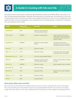 A Guide to Cooking with Fats and Oils