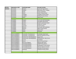 2018-POLLING-STATIONS.Pdf