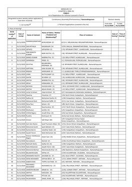 ANNEXURE 5.8 (CHAPTER V, PARA 25) FORM 9 List of Applica Ons For