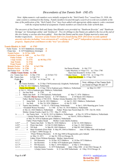 Descendants of Jan Tunnis Stob (NE-J5)