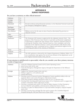 Appendix B SURVEY RESPONSES