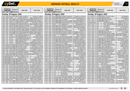 Weekend Football Results Weekend Football