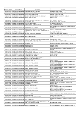 Processo Antigo Processo Novo Requerente Requerido