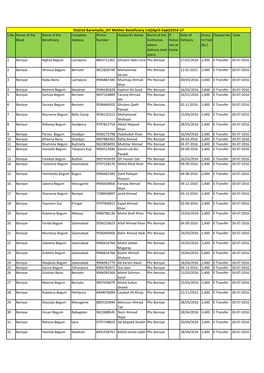 District Baramulla JSY Mother Beneficiary List(April-Sept)2016-17