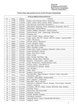 Wykaz Dróg I Ulic Powiatowych Na Terenie Powiatu Chojnickiego