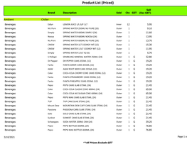 Product List (Priced)