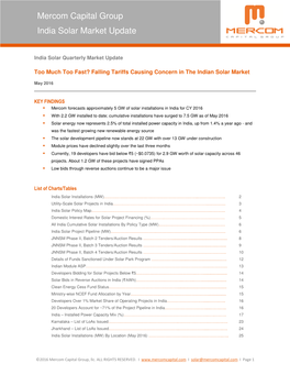 Mercom Capital Group India Solar Market Update