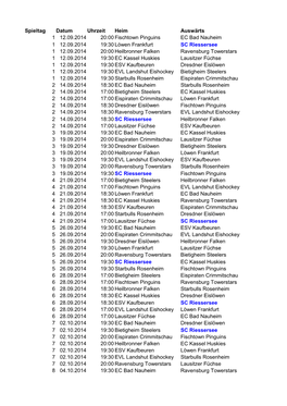 Spieltag Datum Uhrzeit Heim Auswärts 1 12.09.2014 20:00 EC Bad