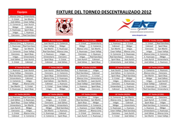 FIXTURE DEL TORNEO DESCENTRALIZADO 2012 Alianza Lima Universitario S