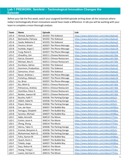 Lab 1 PREWORK: Seinfeld – Technological Innovation Changes The