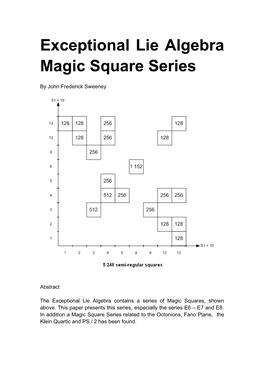 Exceptional Lie Algebra Magic Square Series