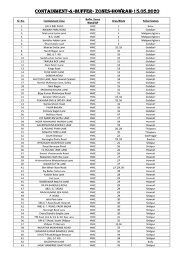 Containment-&-Buffer- Zones-Howrah-15.05.2020