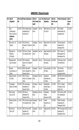 Inter District Transfers Applied Online