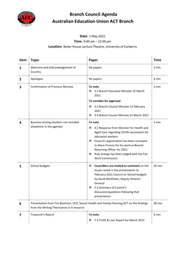 Branch Council Agenda Australian Education Union ACT Branch