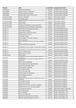 Municipi Nom Codi Centre Inspectors Del Centre ALBOCÀSSER CEIP JOAN DE BRUSCA 12000091 VICENTE ESPEJO SEGORBE