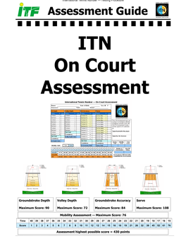 Official Assessment Guide