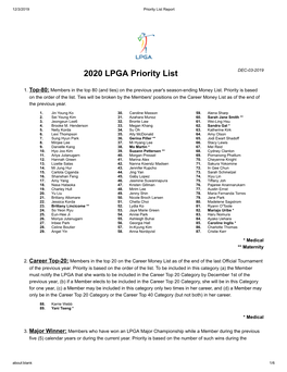 2020 LPGA Priority List DEC-03-2019