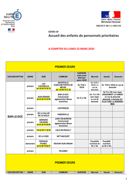 Accueil Des Enfants De Personnels Prioritaires