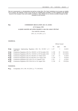 B COMMISSION REGULATION (EU) No 10/2011 of 14