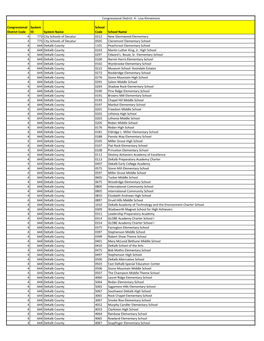 Congressional District Code System ID System Name School Code