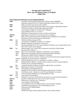 Exciting and Useful Data #7 Silver Age, Revolution, Duma, & Stolypin