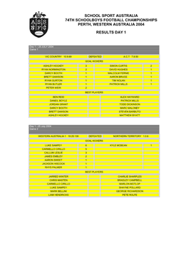 School Sport Australia 74Th Schoolboys Football Championships Perth, Western Australia 2004 Results Day 1