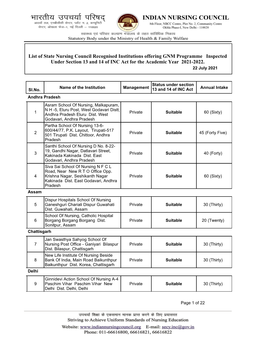 List of GNM Nursing Institute for the Year 2021-22