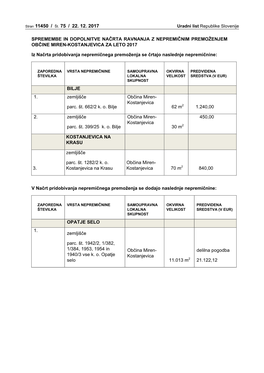 Stran 11450 / Št. 75 / 22. 12. 2017 Uradni List Republike Slovenije