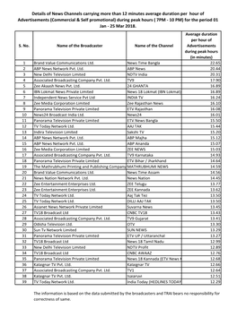 Details of News Channels Carrying More Than 12 Minutes Average