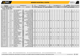 Midweek Basketball Coupon 08/04/2021 09:57 1 / 1