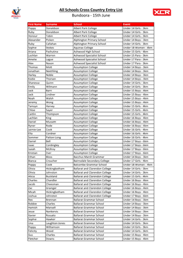 All Schools Cross Country Entry List Bundoora - 15Th June