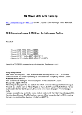 1Q March 2020 AFC Ranking