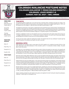 Colorado Avalanche Postgame Notes Colorado Avalanche 7, Vegas Golden Knights 1 Colorado Leads Series 1-0 Sunday, May 30, 2021 | Ball Arena