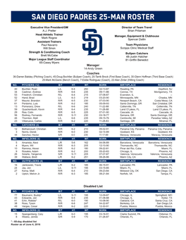 San Diego Padres 25-Man Roster