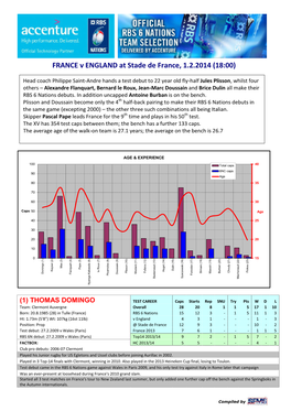 FRANCE V ENGLAND at Stade De France, 1.2.2014 (18:00)