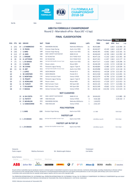 Race (45' +1 Lap) ABB FIA FORMULA E CHAMPIONSHIP