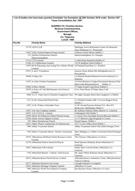 List of Bodies Who Have Been Granted Charitable Tax Exemption @ 25Th October 2016 Under Section 207, Taxes Consolidation Act, 1997